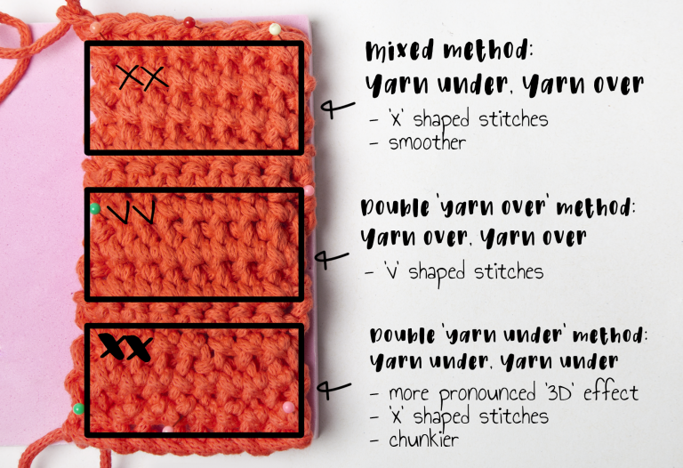 How to Yarn Under Yarn Over Single Crochet, Crochet Stitch